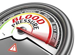 Image result for Hypertension
