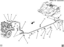 Which used 1995 chevrolet monte carlos are available in my area? 3 Way Switch Wiring 3100 Sfi V6 Engine Diagram Hd Quality Mehl Diagram Zontaclubsavona It