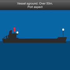 Know Your Nav Lights In 2020 Boat Navigation Boat Safety Navigation Lights