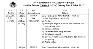 Predikat ayat tunggal boleh terdiri daripada frasa nama, frasa kerja, frasa adjektif dan frasa sendi nama. 2017å¹´kssrç¬¬ä¸€æ¬¡äºŒå¹´çº§è¯„å®¡è€ƒè¯•èŒƒå›´penilaian Pertama Kssr Darjah 2 Tahun 2017 Pdf Google Drive