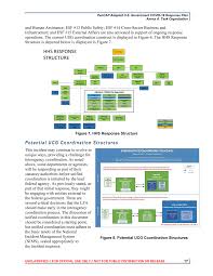 This answer has been confirmed as correct and helpful. Https Int Nyt Com Data Documenthelper 6819 Covid 19 Response Plan D367f758bec47cad361f Optimized Full Pdf