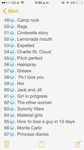 Movies To Watch When Bored Girls Netflix Movies To Watch Netflix Movies Movies To Watch