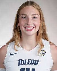 Anna Alford's Instagram, Twitter & Facebook