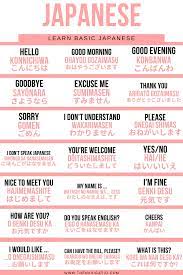 Following are some common ways to say hello and goodbye in japanese. Learn Japanese With These Beginners Phrases In 2020 Japanese Language Learning Japanese Phrases Learn Japanese Words