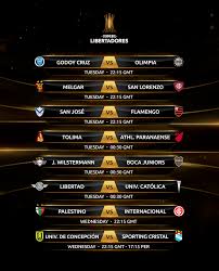 Find copa sudamericana 2020 fixtures, tomorrow's matches and all of the current season's copa sudamericana 2020 schedule. All You Need To Know About The 2019 Conmebol Libertadores Groups And Fixtures For The First Round Of Matches Copa Libertadores