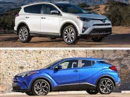 The use of olympic marks, terminology and imagery is authorized by the u.s. 2018 Toyota C Hr Vs 2018 Toyota Rav4 Which Is For You Autobytel Com