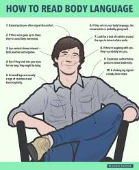 How to read the face proportions? 10 Proven Tactics For Reading People S Body Language Reading Body Language How To Read People Body Language
