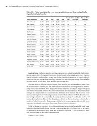 We did not find results for: Chapter 5 Policy Planning And Other Descriptive Analyses Using Acs Data A Guidebook For Using American Community Survey Data For Transportation Planning The National Academies Press