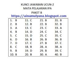 20210312 kunci jawaban paket c 2019 kisi kisi dan kumpulan soal tes cpns 2019 lengkap dengan kunci jawaban bisa download gratis dan nilai ambang batas resmi november 20 2019 oleh smk dipo. Get Kunci Jawaban Buku Paten Kelas 6 2020 Pictures Pedia Edu