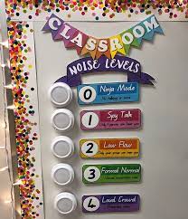My Noise Level Display Is Finally Complete Push Lighting From Amazon Display From Tpt Fun In Year Noise Level Classroom Noise Levels Noise Level Chart