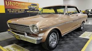 Image result for Saddle Tan 1964 Nova