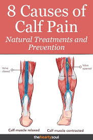 And that hurt can be in one location, or can cover a broader area. Pin By Nurzhafarina Othman On Extreme Fatigue Stretch Calf Muscles Sore Calf Muscle Calf Muscles