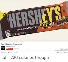 We did not find results for: Hersheys Reeses Hershey S Milk Chocolate Dieces Candy 220 Net Wt 155 0z 43 G Enlarged To Show Detail Calories Per Pack Top 10 Anime Crossovers Molowatchmojocom Subscribe 11407180 Add To Share