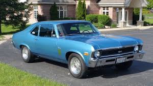 Image result for Sea Aqua 1971 Chevy II