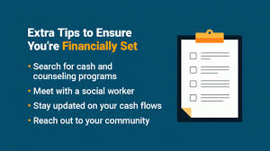 Financial support is crucial for cancer patients. Financial Aid For Cancer Patients An Ultimate Guide 2020