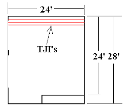 tji span question framing contractor talk