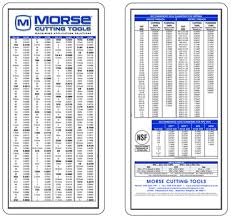 Morse Pocket Size Decimal Equivalent Chart 1005 Penn