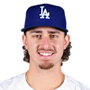 Justin Wrobleski Stats, Age, Position, Height, Weight, Fantasy & News