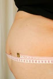 Pin On Womens Health