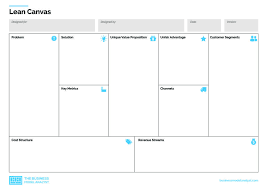 What Is Lean Canvas In 2020 Lean Canvas Lean Startup Value Proposition Canvas