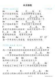 Check spelling or type a new query. å•èº«æƒ…æ­Œ æž—å¿—ç‚« Cå¤§è°ƒéŸ³ä¹ç½'