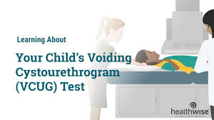 Image result for Voiding Cystourethrogram