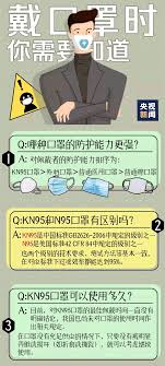 The website collected by this website comes from the. å£ç½©æˆ´å¤šä¹…è¦æ›´æ¢ å¦‚ä½•ç»™å­©å­é€‰å£ç½© ä¸€å¼ å›¾è¯´æ¸…