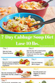 The Best Cabbage Soup Diet Recipe Wonder Soup 7 Day Diet Recipe 7 Day Cabbage Soup Diet Cabbage Soup Diet Recipe Soup Diet Plan