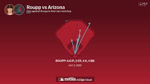 Landen Roupp against the Diamondbacks