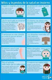 Mitos Y Leyendas Sobre La Salud En Invierno Health