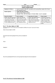 The Great Mahele And Effects Assessment This Is A Activities Teacher Documentation Assessment Teacher Resources