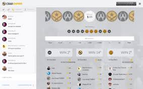 Codes can be redeemed to collect cash, cars, and even wraps. Csgo Empire Codes 2020