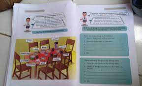Dari teks diketahui bahwa yohanita menjadi. Inggris Kelas 7 Hal 75 Brainly Co Id
