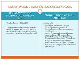 Kurangkan keadaan tidak seimbang struktur guna tenaga. Ppt Bab 3 Limpahan Kemakmuran Merentasi Etni K Powerpoint Presentation Id 3259868