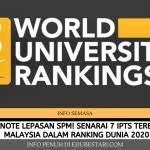 Ranking kampus terbaik indonesia yang masuk peringkat terbaik di asia 2021. Take Note Lepasan Spm Ini Senarai 7 Ipts Terbaik Di Malaysia Dalam Ranking Dunia 2020 Yang Anda Boleh Mohon Sambung Belajar Edu Bestari