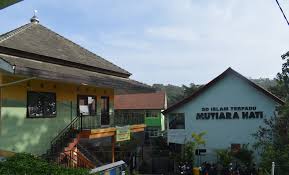 Abstrak sd islam terpadu merupakan system pendidikan dasar mutakhir yang tengah berkembang secara pesat di masyarakat. Profil Yayasan Sekolah Islam Terpadu Mutiara Hati Malang Paud Kb Tk Sd It Mutiara Hati Malang