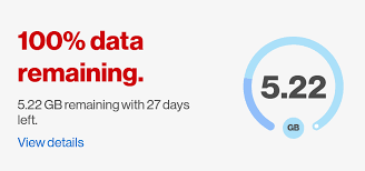 The my verizon app lets you manage your entire verizon account from anywhere. Correct Answer Why Is My Verizon App Showing Zero For Data Usage Verizon Community