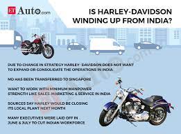 Harley Davidson Rewire Plan Etauto Originals Is American Motoring Dream Coming To A Complete End In India Auto News Et Auto
