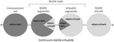 C'est simple, rechercher l'application portail de réalité mixte et cliquez dessus. Realite Virtuelle Et Jeux De Nouveaux Outils Pour Des Apprentissages Plurilingues