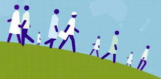 Image result for migration