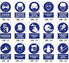 Ejemplos de Señales de Prevención en un entorno industrial sobre riesgo químico y obligación de EPP