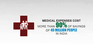 Maybe you would like to learn more about one of these? Health Insurance Plans A Complete Medical Policy By Iffco Tokio Youtube