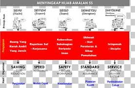 Get the latest weather forecast in air keruh, malaysia for today, tomorrow, and the next 14 days, with accurate temperature, feels like and humidity levels. Tilde English Japanese Punctuation Diacritic N Png Clipart Acute Accent Angle Black Black And White Bracket Free Png Download