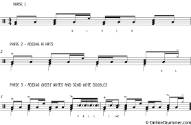 Cool Drum Beat On The Toms Beginners To Intermediate Onlinedrummer Com Drums Beats Drum Lessons Drums