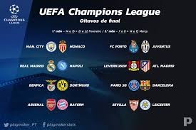 Champions, benfica sorteio da champions afunda ações do benfica. 11 Contra Onze Champions League Sorteio Oitavos De Final Benfica Defronta O Dortmund E Porto Mede Forcas Com A Juventus