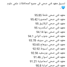 انتشر التعليم في مصر منذ عهد المصريين القدماء الذين ساهموا في اختراع الكتابة؛ وسجلوا اللغة المصرية القديمة بالكتابة الهيروغليفية، وفي عهدهم أنشئت «بر عنخ» أو بيت الحياة كأول مدرسة ومكتبة في تاريخ الإنسانية. Ù…Ø¹Ù‡Ø¯ ÙÙ†ÙŠ ØµØ­ÙŠ Ø§Ø³ÙˆØ§Ù† Posts Facebook