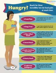 List Of Low Fat Foods Lovetoknow