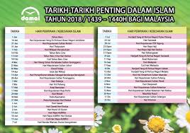 Terdapat 12 bulan dalam kalendar islam bermula dari bulan muharram ke bulan zulhijjah. Planner A5 Flip Ebook Pages 1 50 Anyflip Anyflip