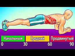 как убрать растяжки на грудях у подростков в домашних условиях 8 Sposobov Ubrat Zhivot Bez Probezhek I Diet Youtube