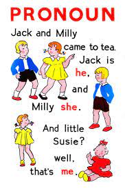 Plural noun, plural pronoun when the subject of the sentence is plural, the pronoun in the sentence becomes plural as well. Pronoun Definition And Examples